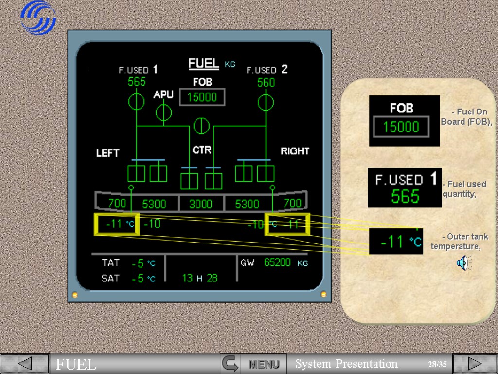 - Fuel used quantity, - Fuel On Board (FOB), - Outer tank temperature,